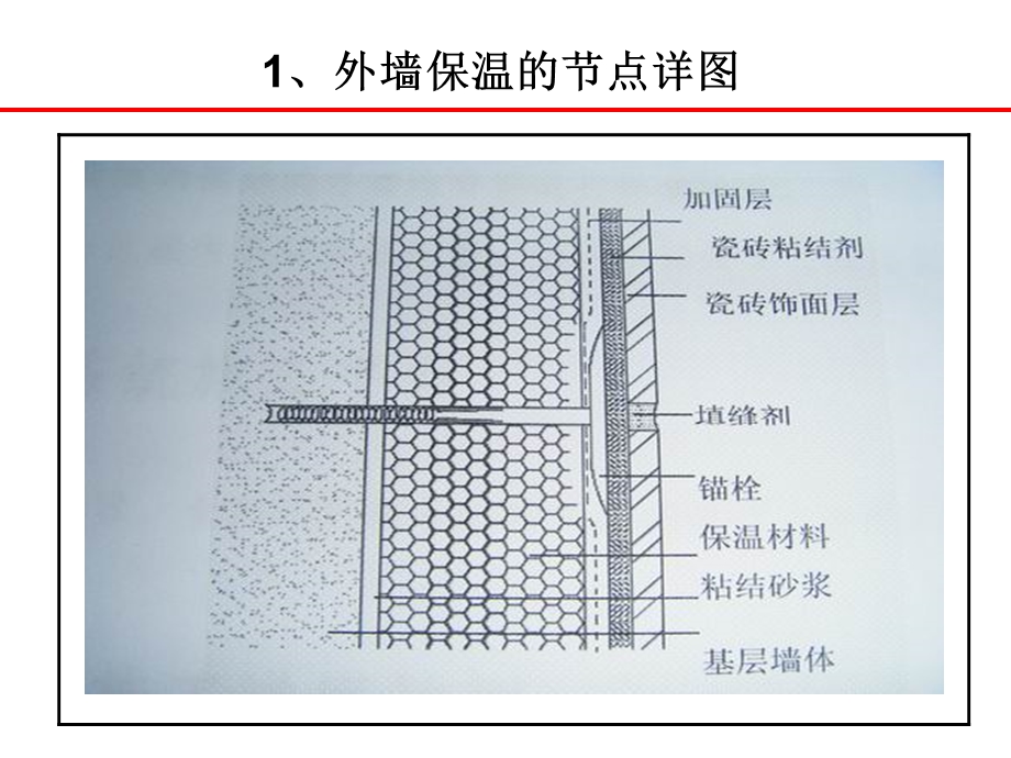 外墙保温施工工艺.ppt_第2页