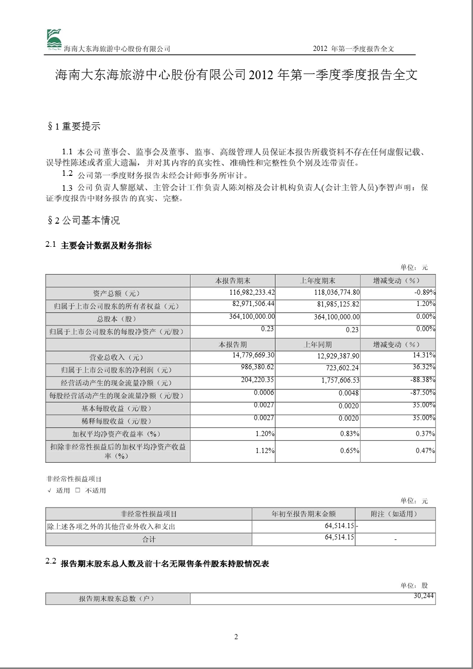 ST东海Ａ：第一季度报告全文.ppt_第2页