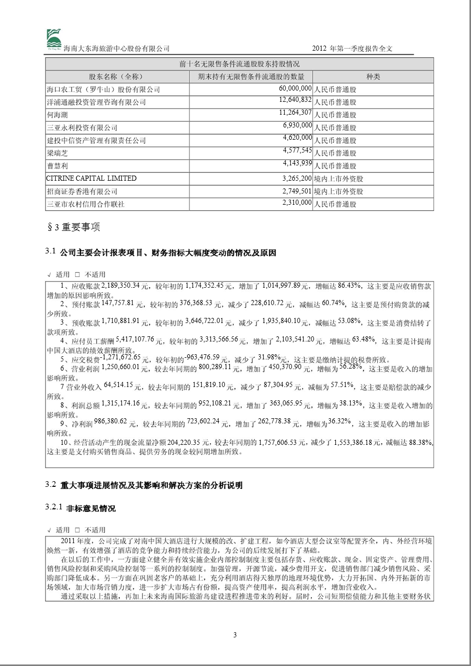 ST东海Ａ：第一季度报告全文.ppt_第3页