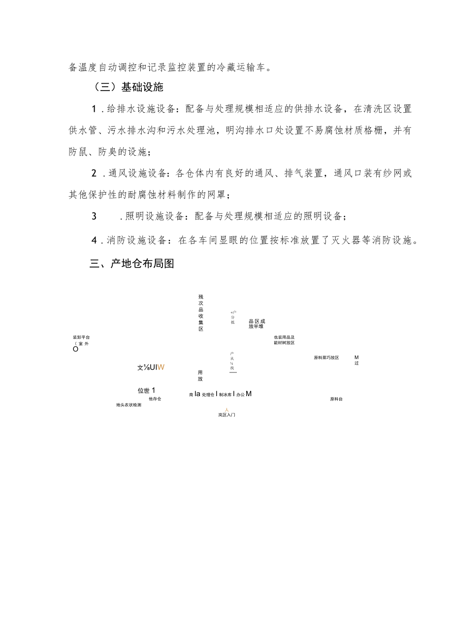 农产品产地仓（蔬菜）建设标准参考.docx_第3页