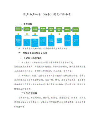 农产品产地仓（蔬菜）建设标准参考.docx