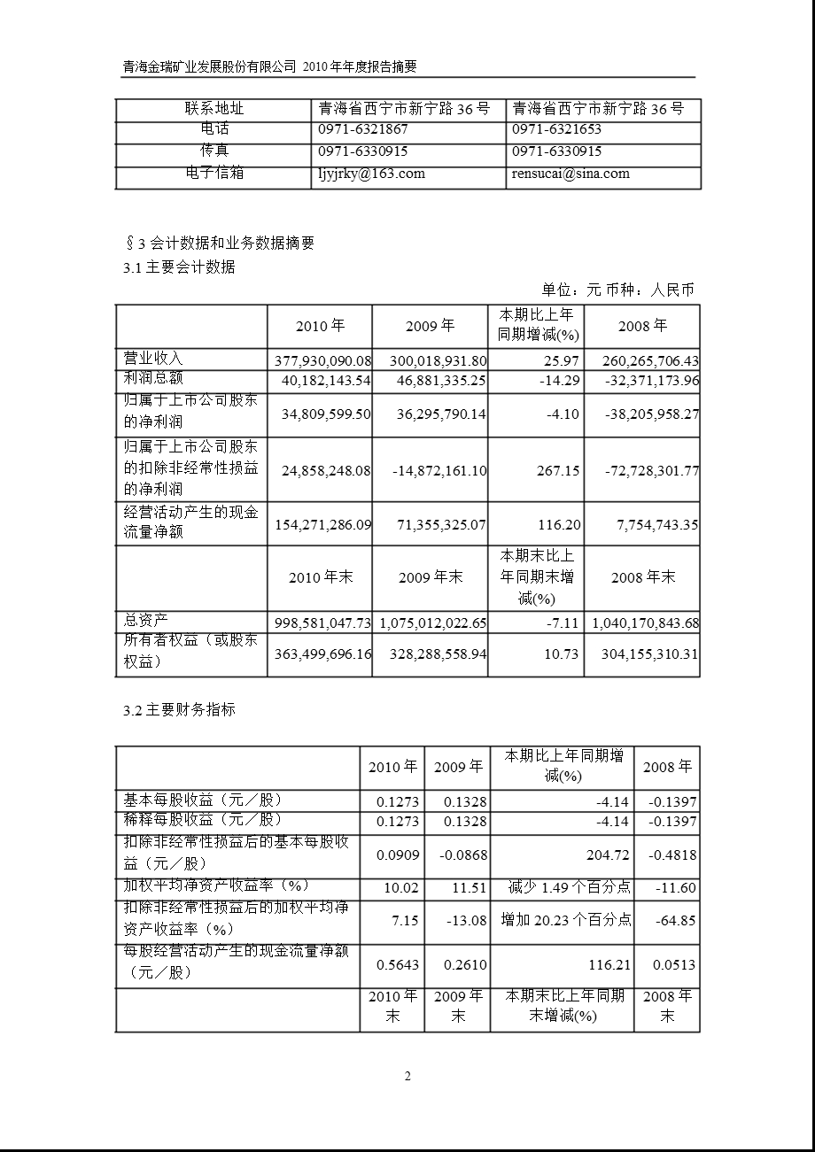 600714ST金瑞报摘要.ppt_第2页