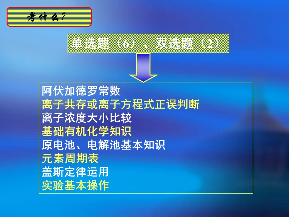 高考化学复习 化学考前提醒.ppt_第3页