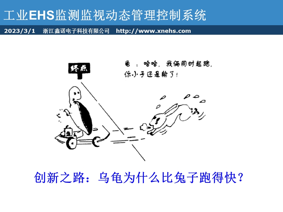 工业EHS监测监视动态管理控制系统.ppt_第1页