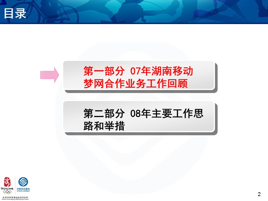 湖南移动梦网合作业务总结报告.ppt_第3页