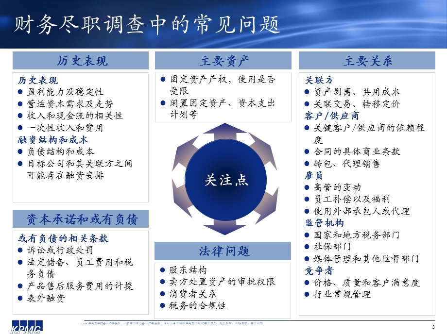 KPMG财务尽职调查中的常见问题.ppt_第3页