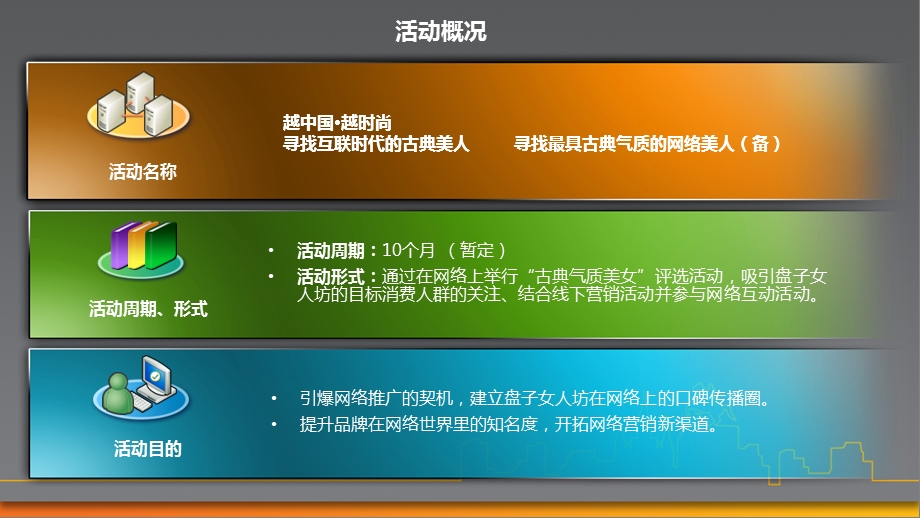 摄影机构网络营销活动策划案.ppt_第3页