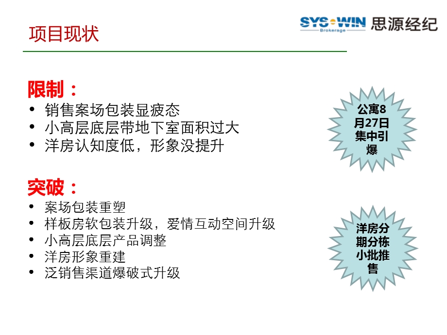 思源08月15日长沙米兰·天8、9月份营销执行方案.ppt_第2页