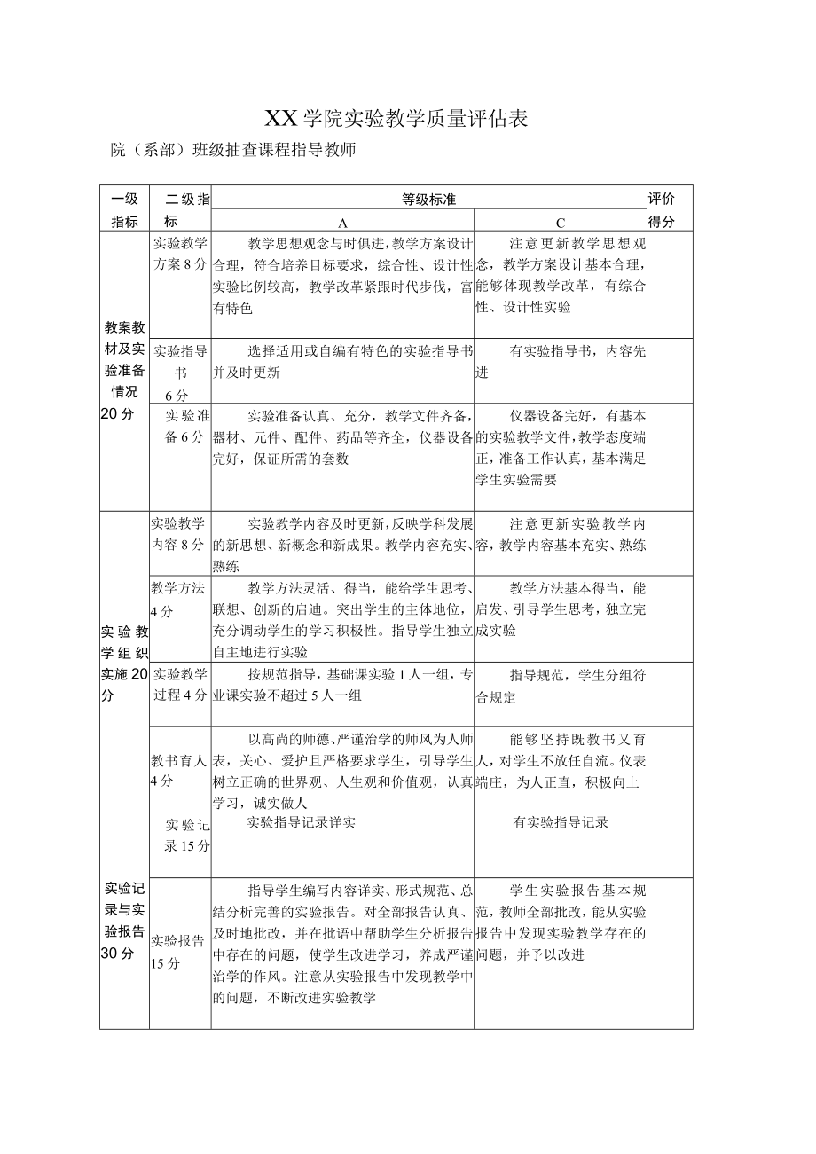 学院实验教学质量评估表.docx_第1页