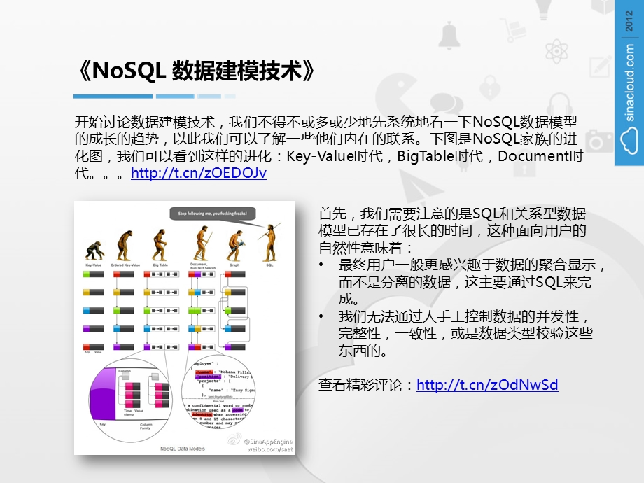 新浪云计算SAE技术微博精选（5月上） .ppt_第3页