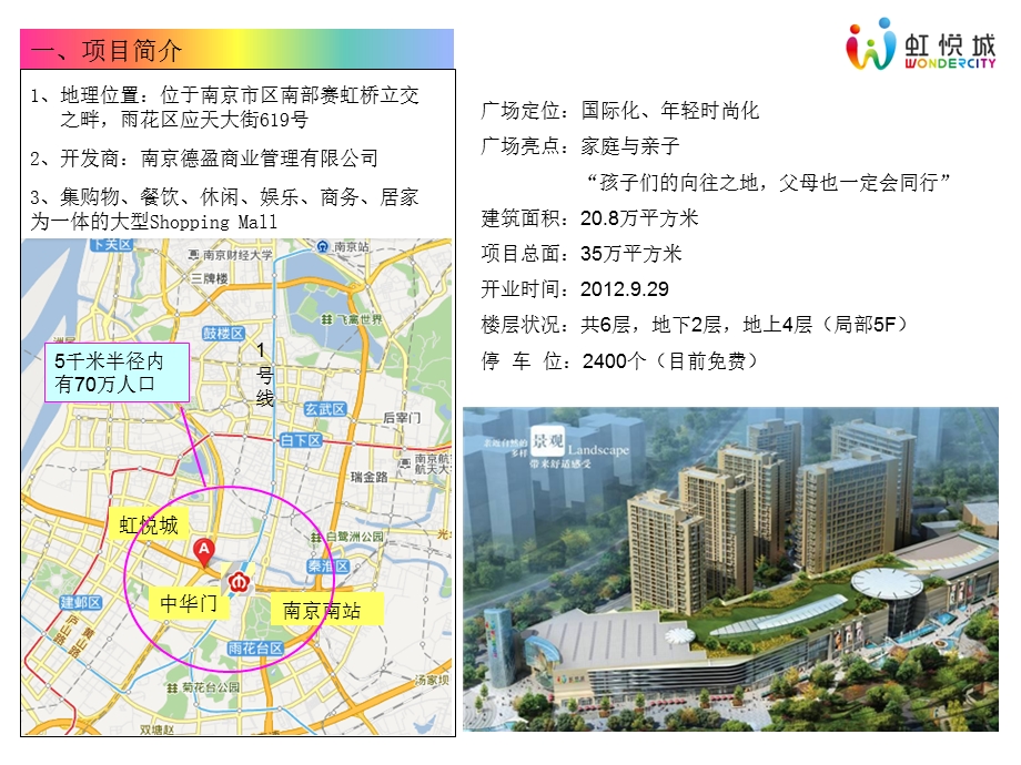 9月南京虹悦城美食园专题市场调研报告.ppt_第2页