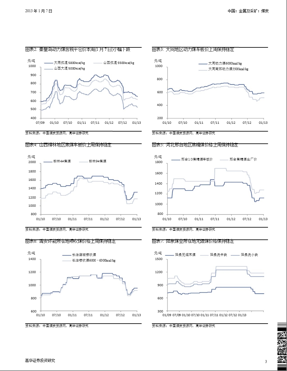 中国金属及采矿：煤炭：煤炭行业周报：国家关于电煤价格市场化改革的文件有利于煤电双方0108.ppt_第3页