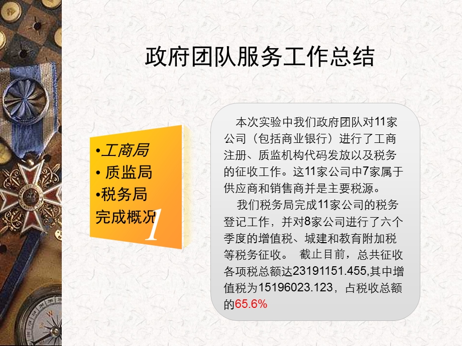 财院经管实验总结报告.ppt_第3页