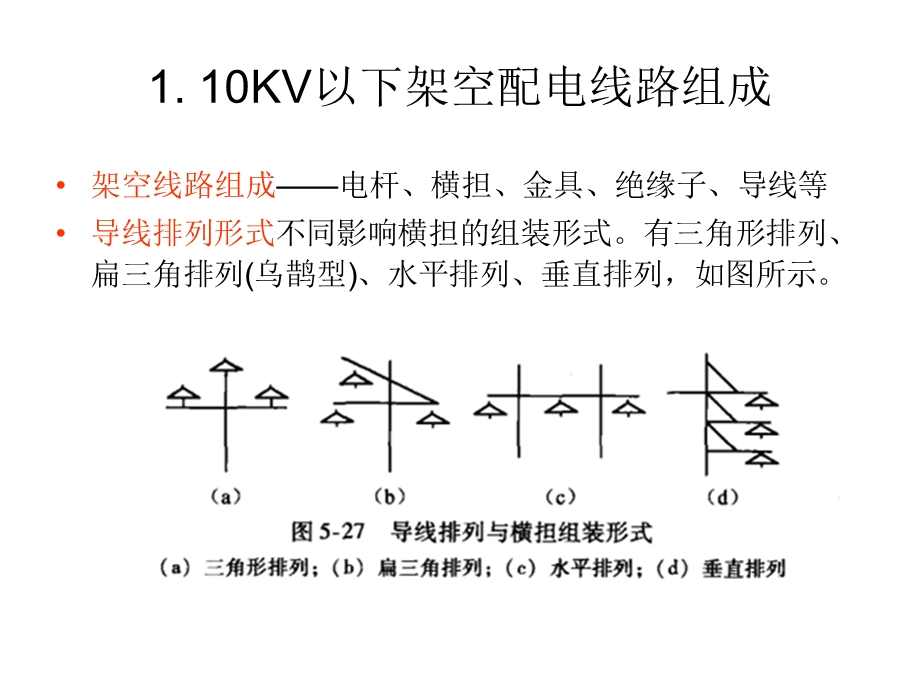 10kv配电线路安装计算10kv以下架空配电线路安装工程量计算培训.ppt_第3页