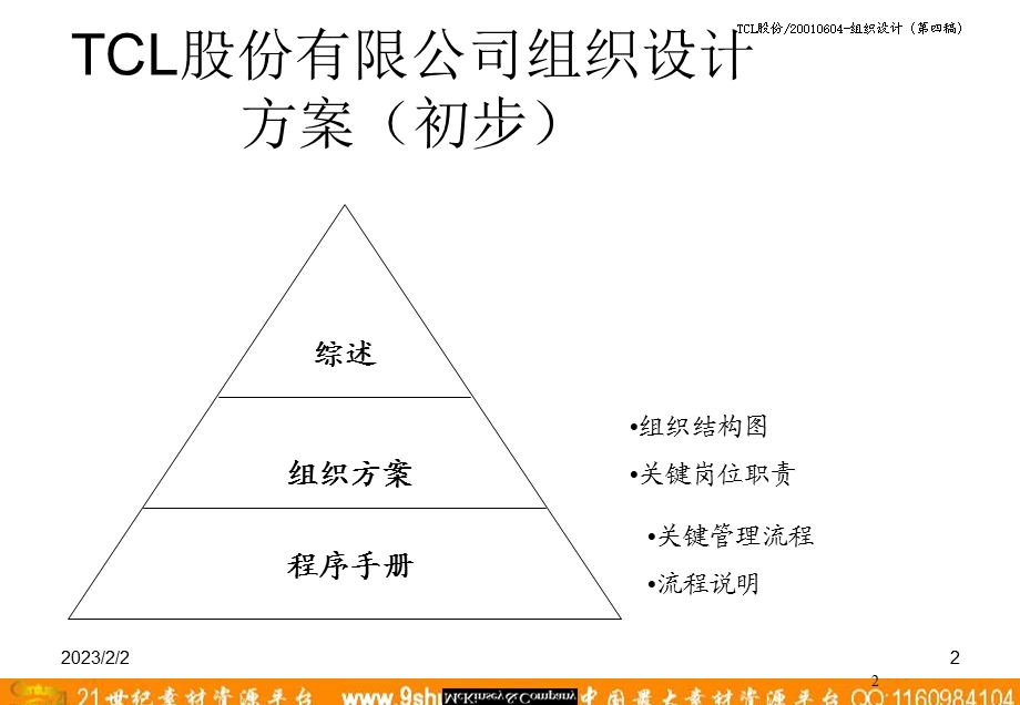 麦肯锡TCL股份组织结构设计方案.ppt_第2页