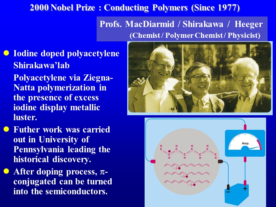 共轭型导电高分子教学PPT.ppt_第3页