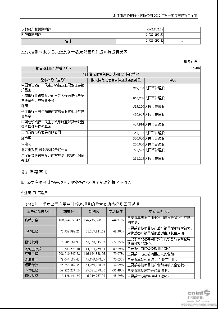 南洋科技：第一季度报告全文.ppt_第2页