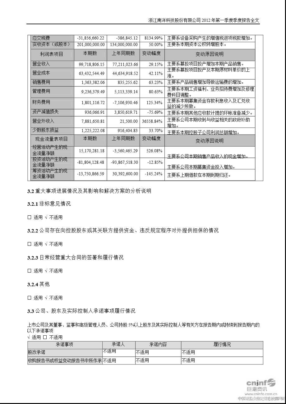 南洋科技：第一季度报告全文.ppt_第3页