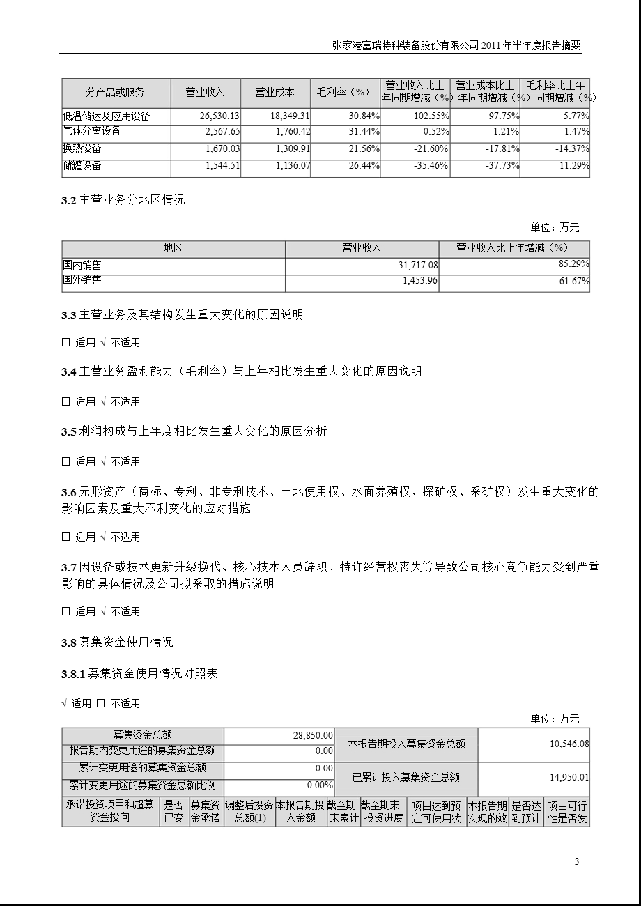 富瑞特装：半报告摘要.ppt_第3页