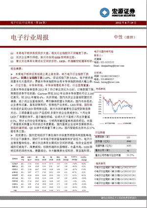 电子行业周报0823.ppt