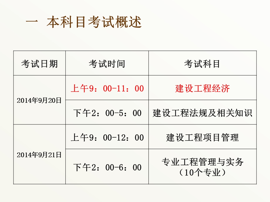 一建培训经济.ppt_第2页