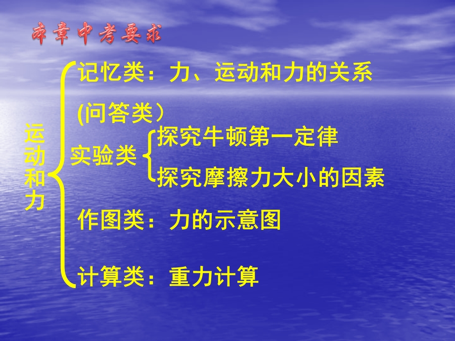 中考物理一轮复习《运动和力》精品课件.ppt_第3页