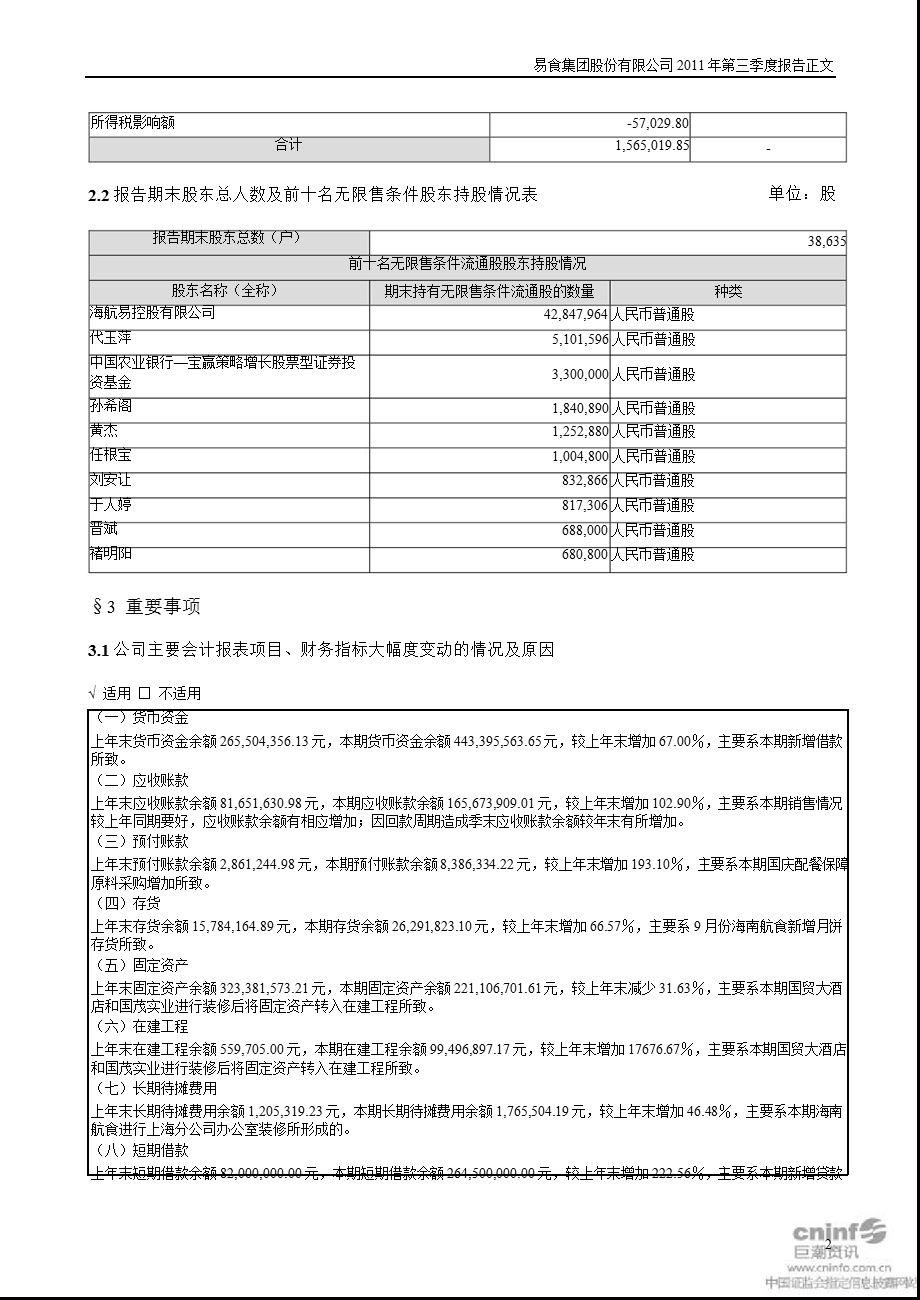 易食股份：第三季度报告正文.ppt_第2页