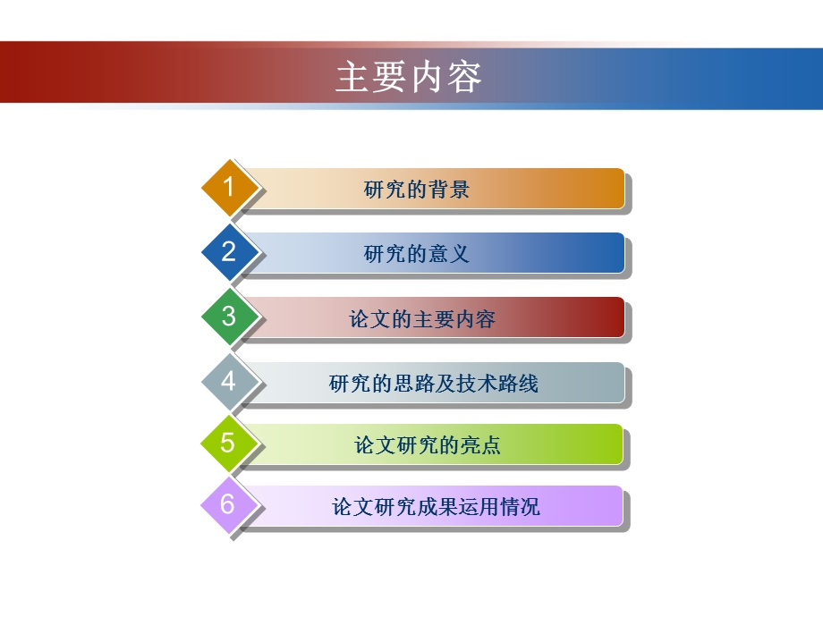 中小企业信用担保体系的创新研究.ppt_第2页