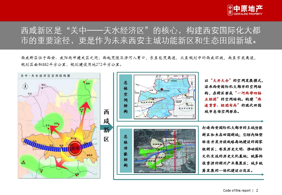 秦汉新城区域规划概况.ppt_第2页