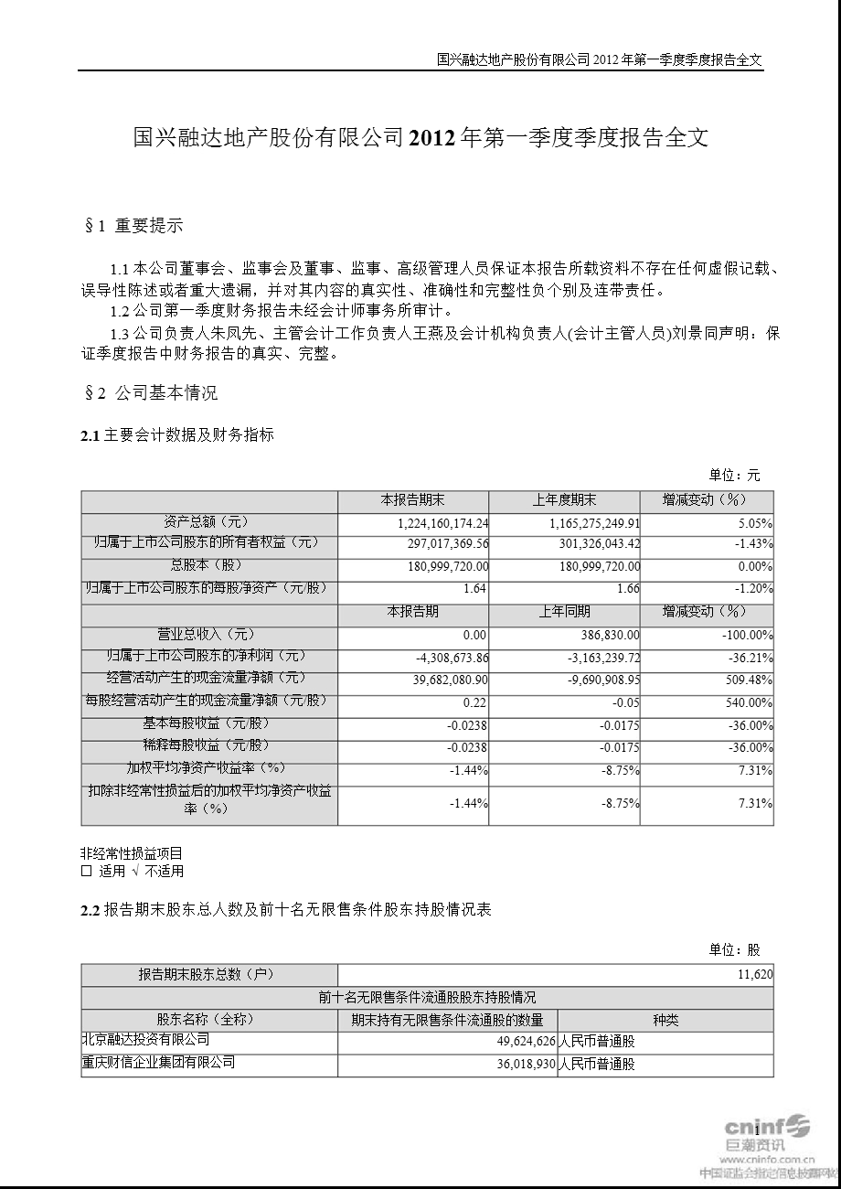 ST国兴：第一季度报告全文.ppt_第1页