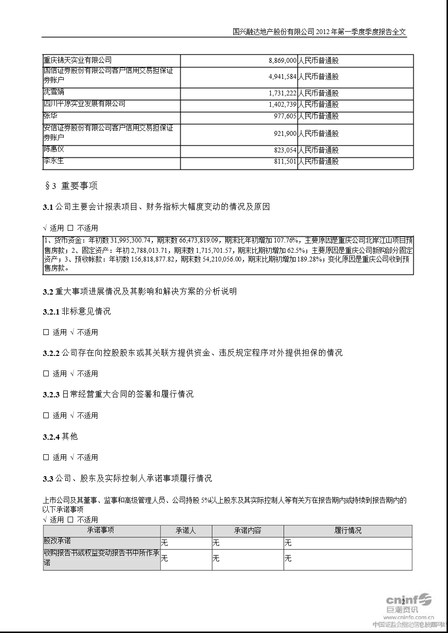 ST国兴：第一季度报告全文.ppt_第2页