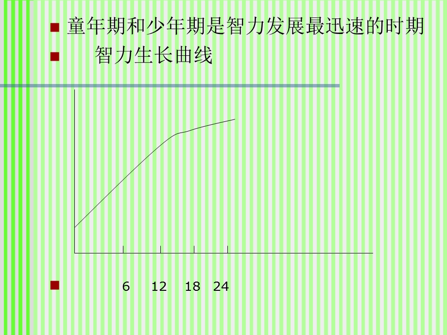 【精品】儿童智力发展与培养17.ppt_第3页