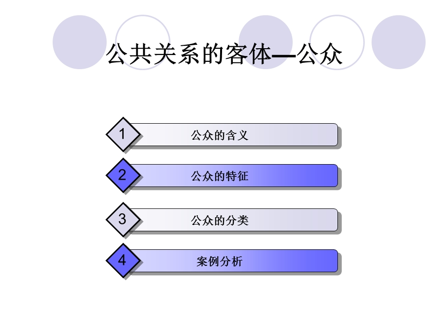 公共关系传播教学课件PPT1.ppt_第2页