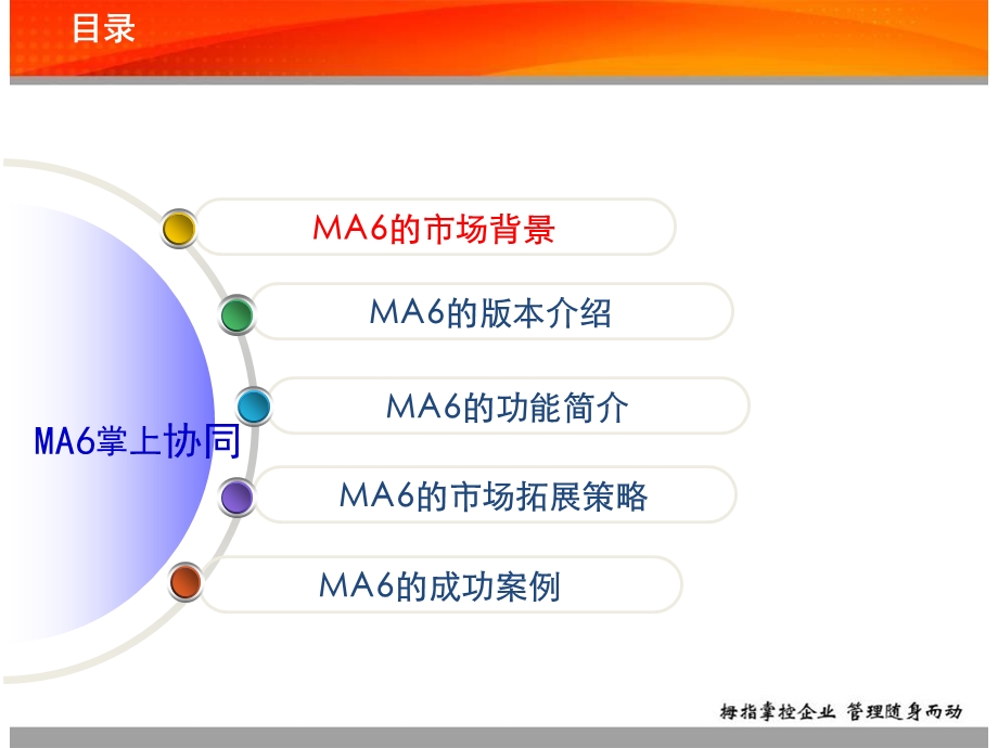 移动OA管理.ppt_第2页