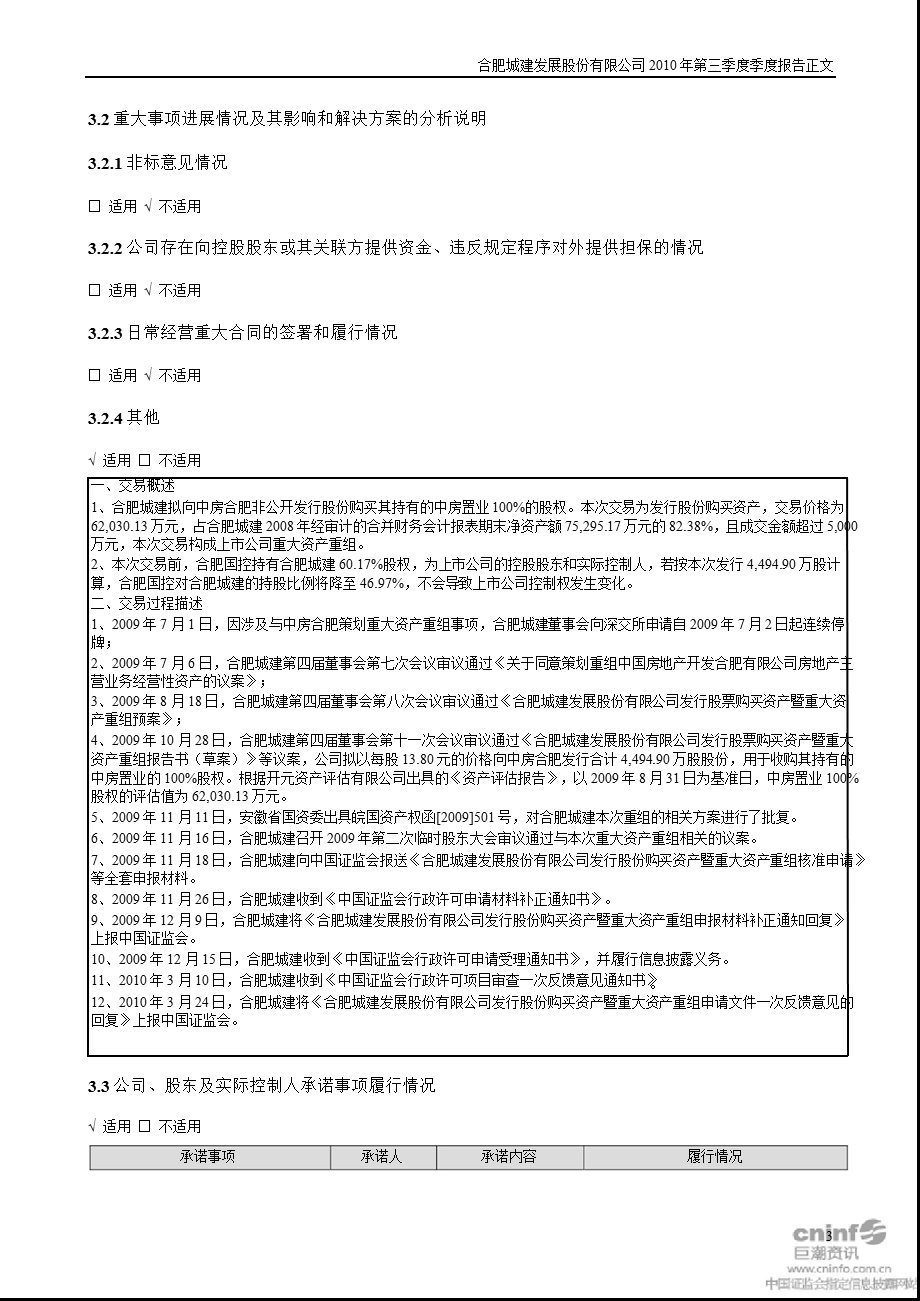 合肥城建：第三季度报告正文.ppt_第3页