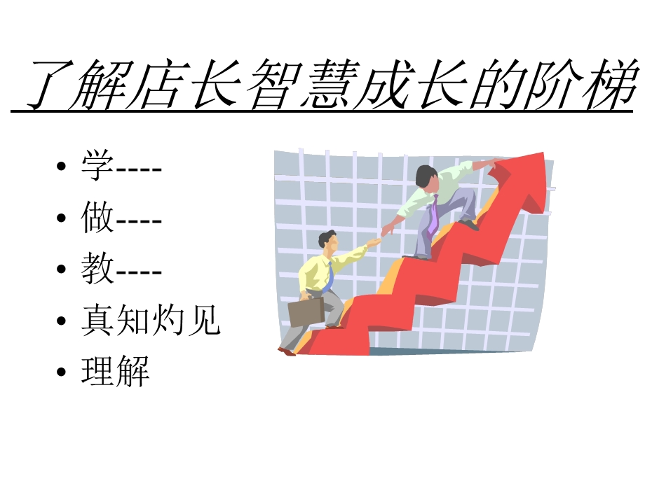 店长培训2.ppt_第3页