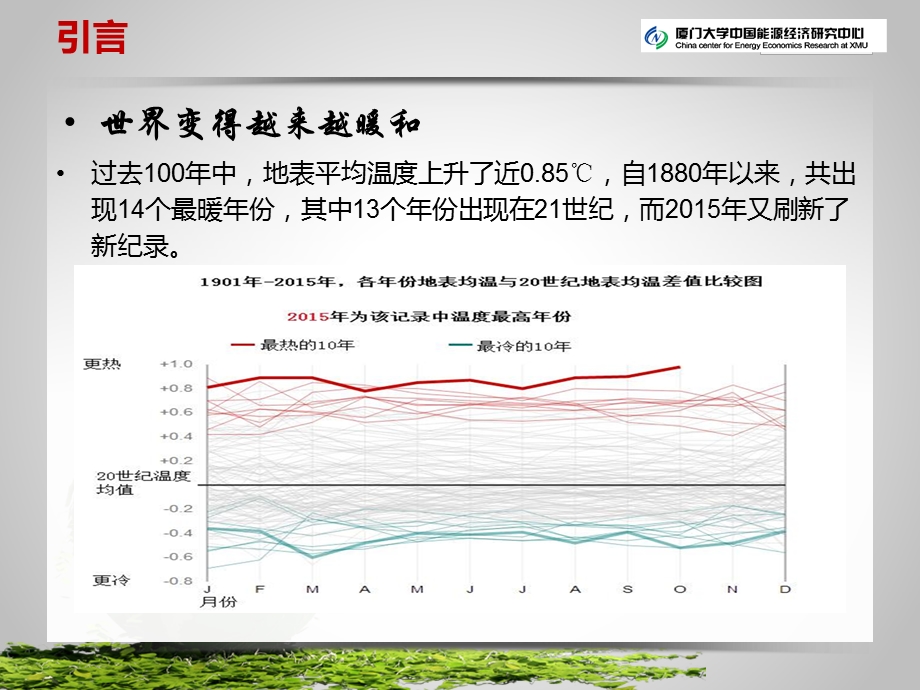 巴黎协议：中国的承担与挑战.ppt_第3页