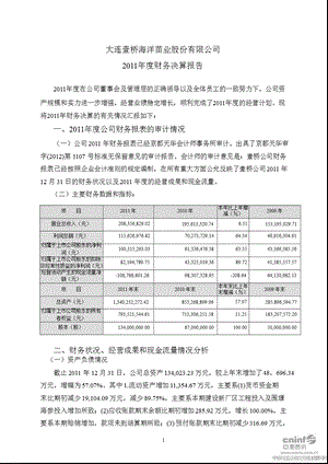 壹桥苗业：财务决算报告.ppt