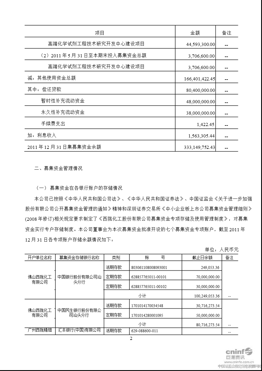 西陇化工：募集资金使用情况的专项报告.ppt_第2页