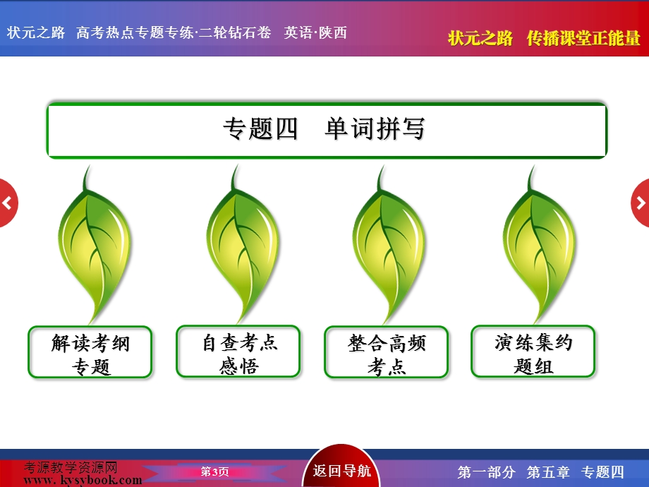 专题四 单词拼写.ppt_第3页