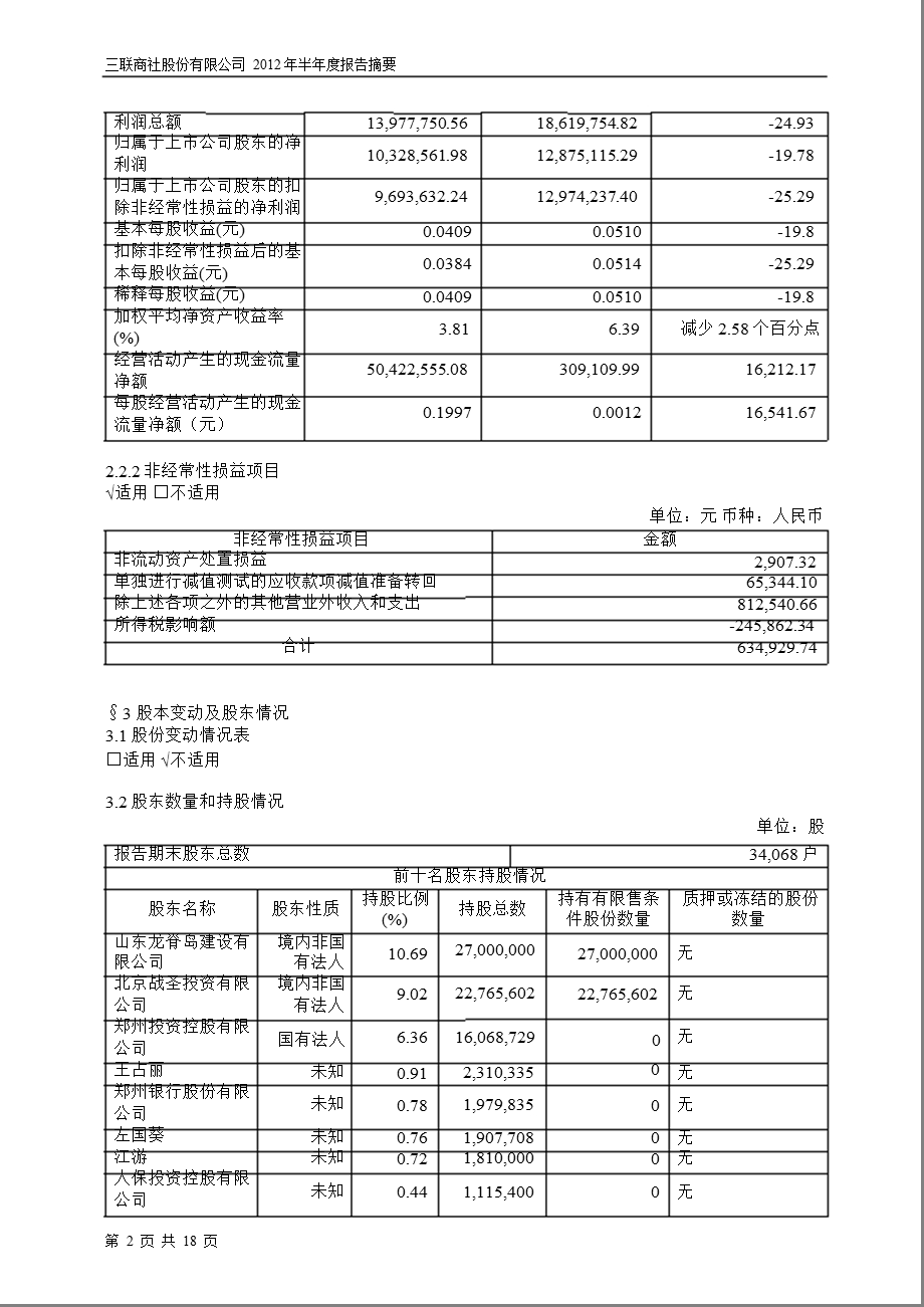 600898 三联商社半报摘要.ppt_第2页