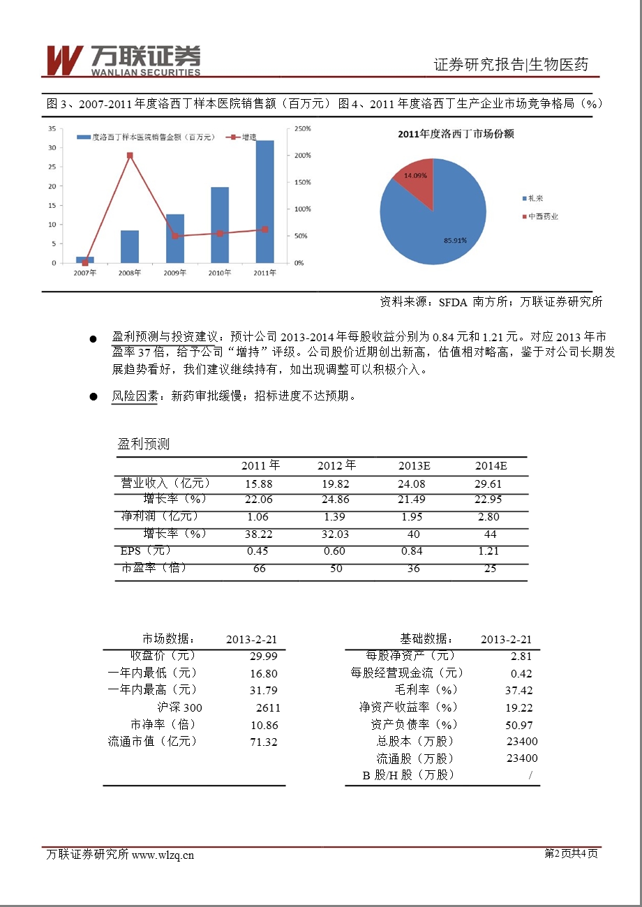 恩华药业(002262)业绩快报点评：业绩符合预期,产品梯队保证持续增长130222.ppt_第2页