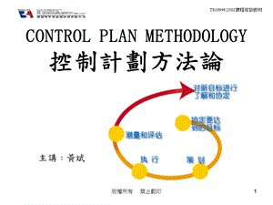 产品质量先期策划(APQP).ppt