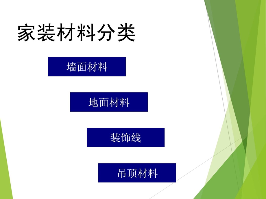 [精彩]建材调研.ppt_第2页