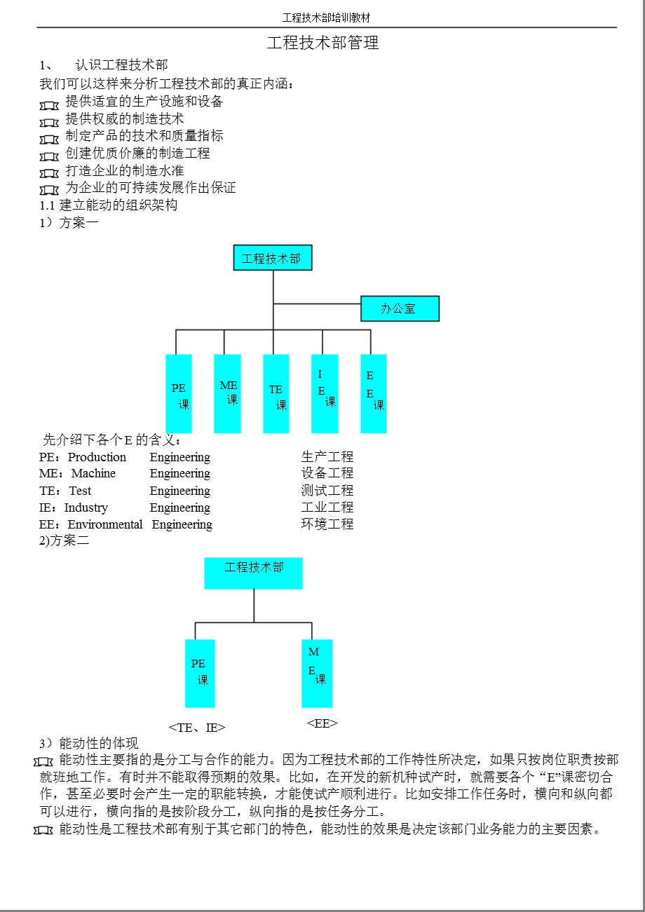 工程技术部管理培训教材.ppt_第1页