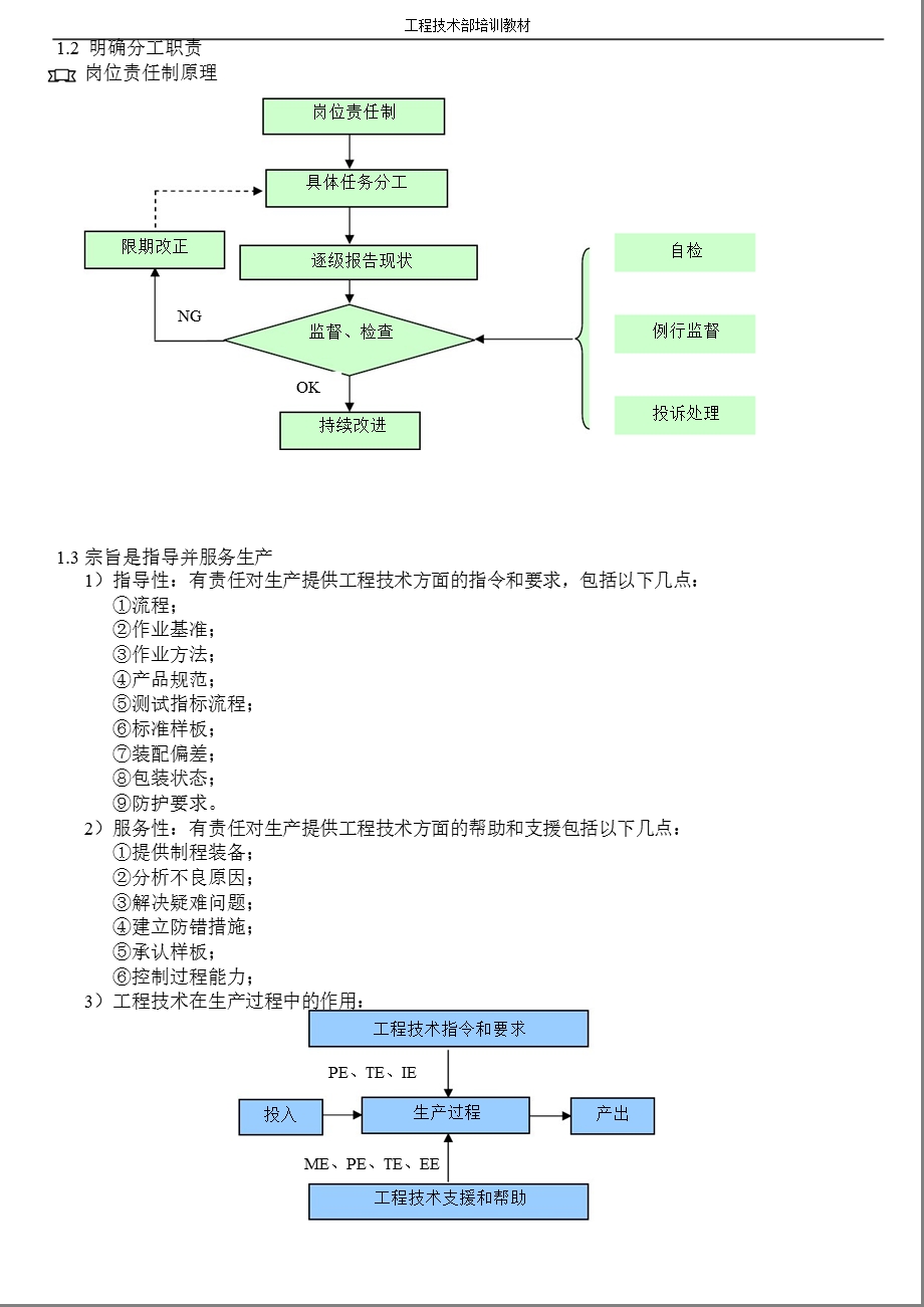 工程技术部管理培训教材.ppt_第2页