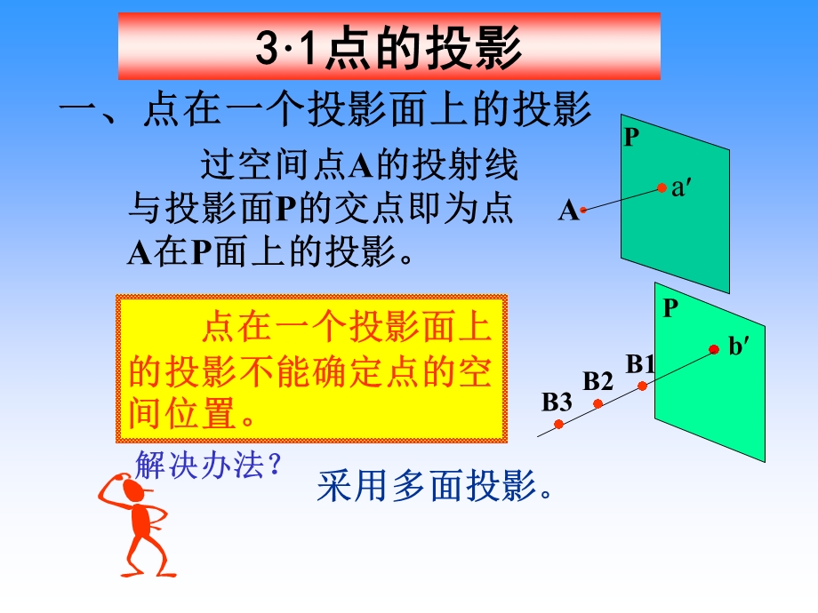 机械制图点、直线和平面的投影.ppt_第2页