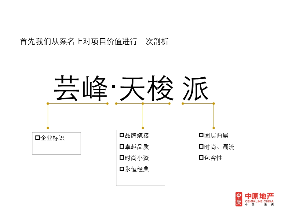 重庆恒诺赛鑫·鉴山国际休闲度假区整体营销战略与策略报告175P.ppt_第3页