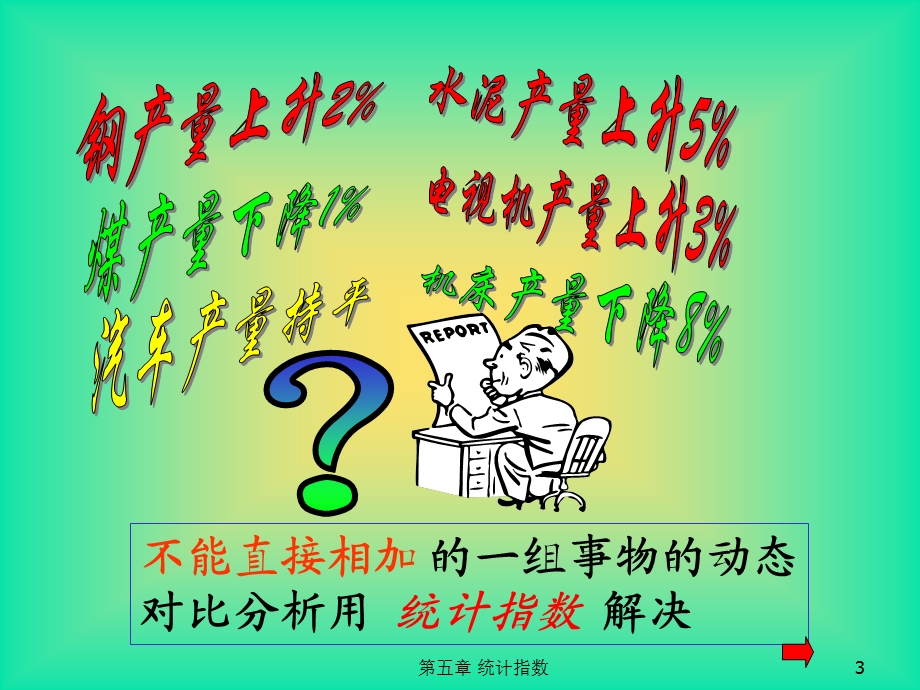 [金融投资]统计指数.ppt_第3页