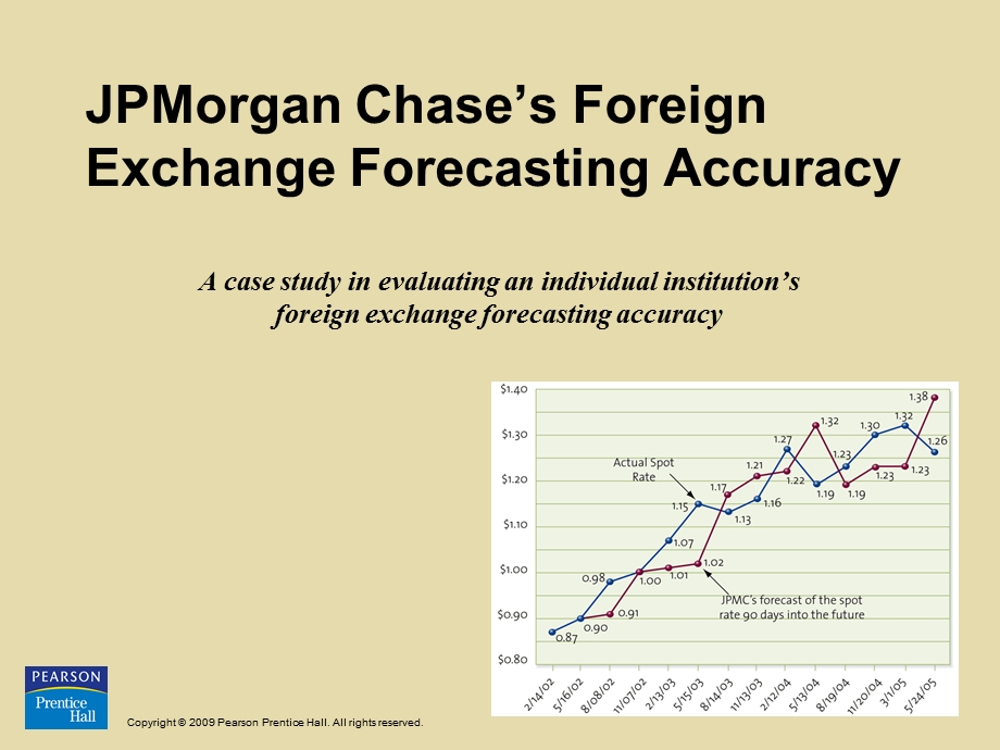 JPMorgan Chase’s Foreign Exchange Forecasting Accuracy.ppt_第1页